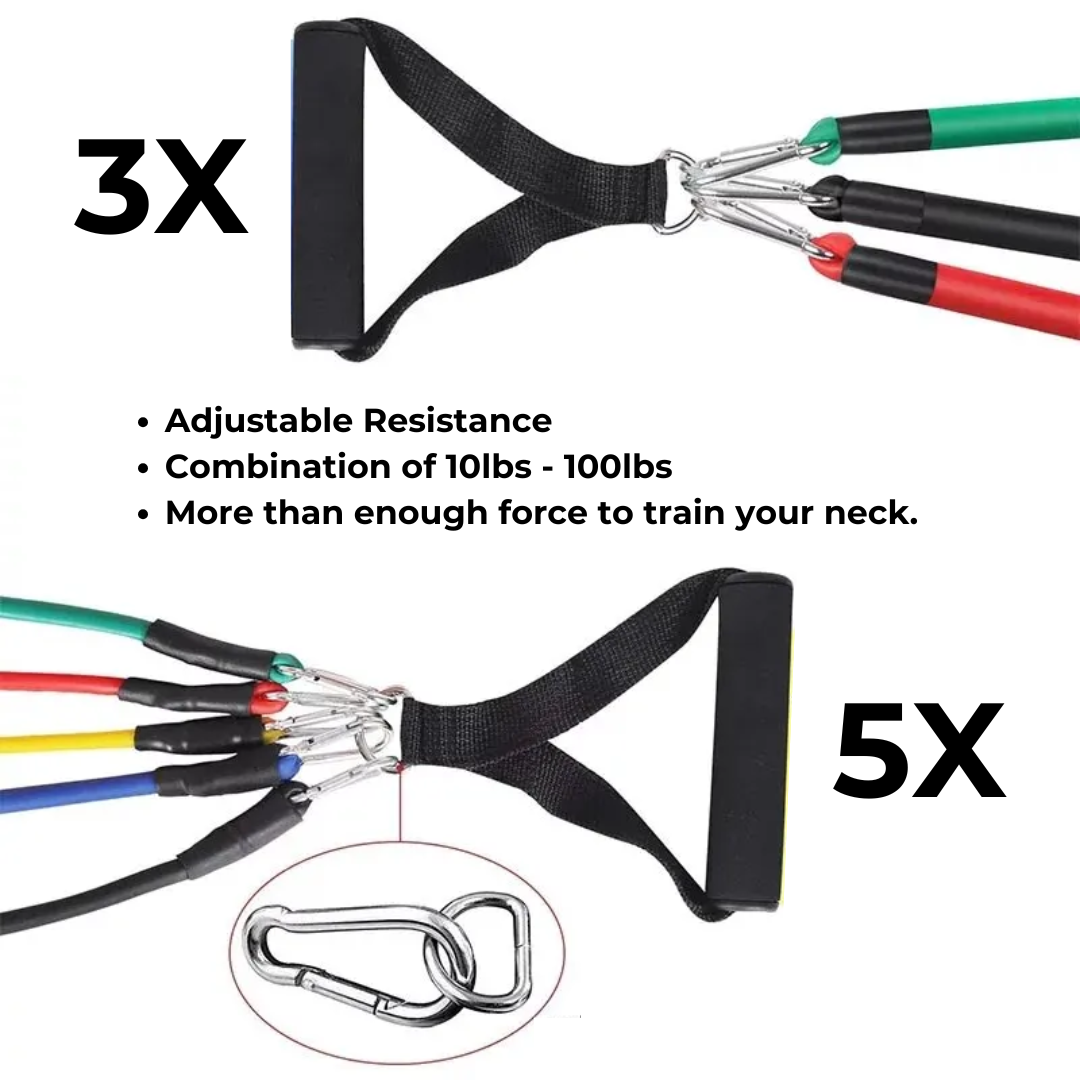 The Ultimate KO Resistance Kit™