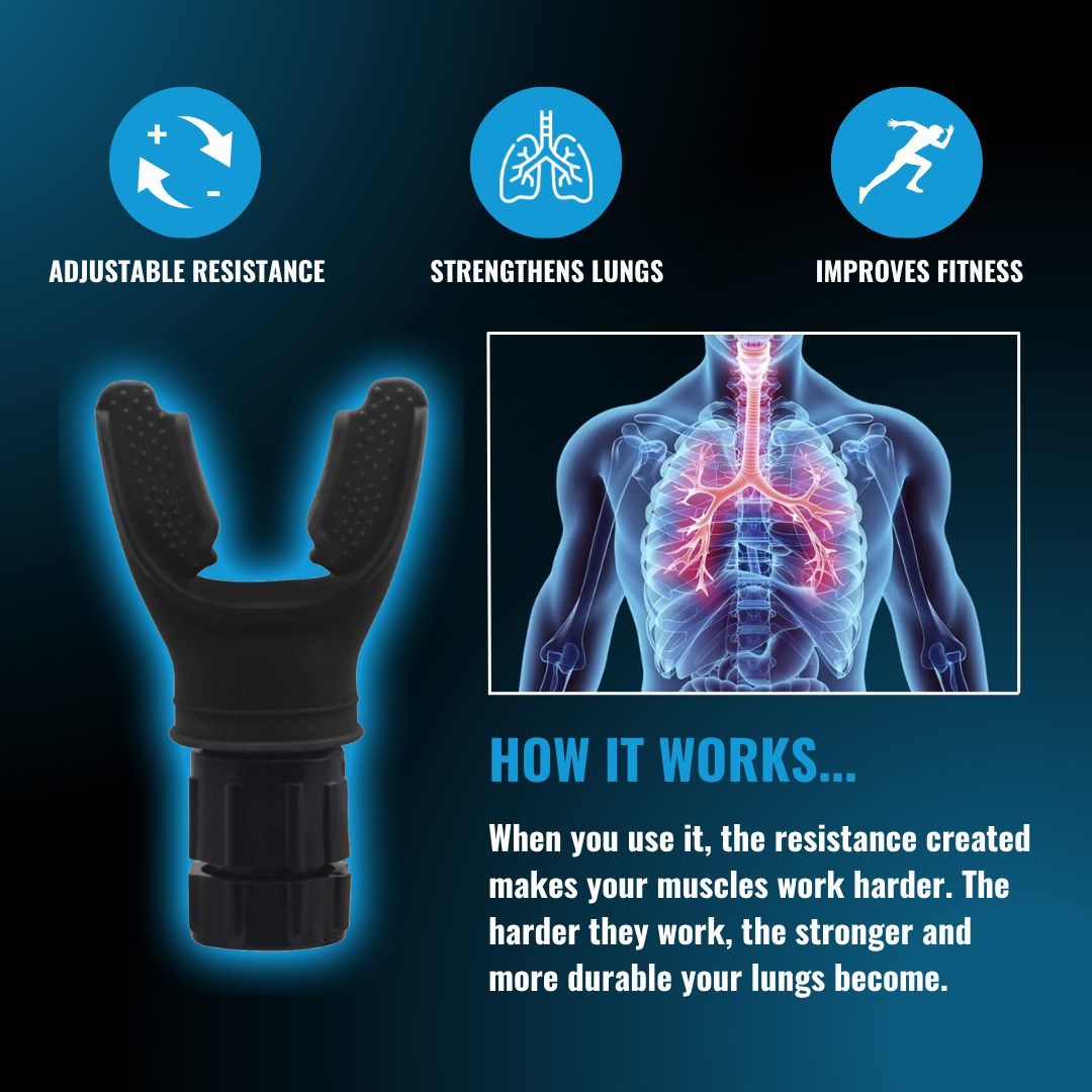 BREATH PRO MAX™