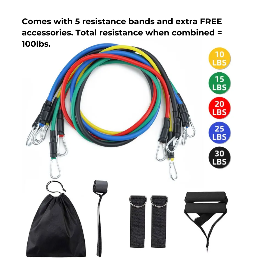 The Ultimate KO Resistance Kit™