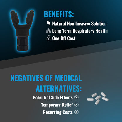 BREATH PRO MAX™
