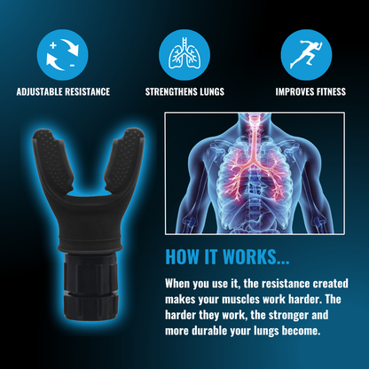 BREATH PRO MAX™