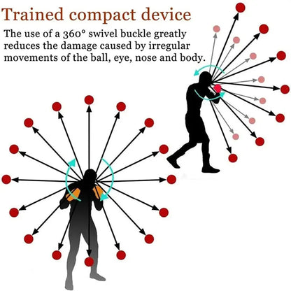 Boxreflexball