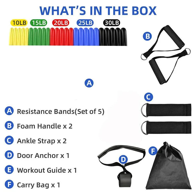 Resistance Bands 10 - 100lbs